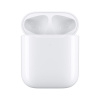 Купить Футляр с возможностью беспроводной зарядки для AirPods (MR8U2) в Сочи