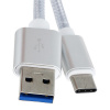 Сетевое зарядное устройство с кабелем InterStep 1 USB 3A + кабель Type C + быстрая зарядка